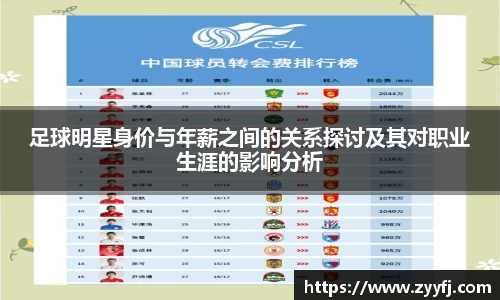 足球明星身价与年薪之间的关系探讨及其对职业生涯的影响分析