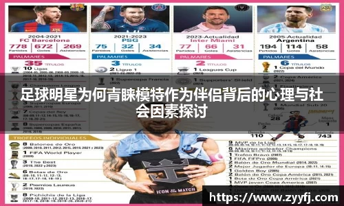 足球明星为何青睐模特作为伴侣背后的心理与社会因素探讨